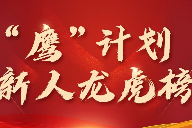 新朝陽“鷹”計(jì)劃-未來綠色世界，從你們開始